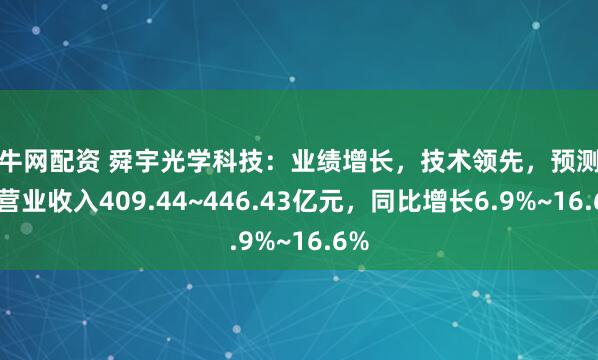 吉牛网配资 舜宇光学科技：业绩增长，技术领先，预测全年营业收入409.44~446.43亿元，同比增长6.9%~16.6%